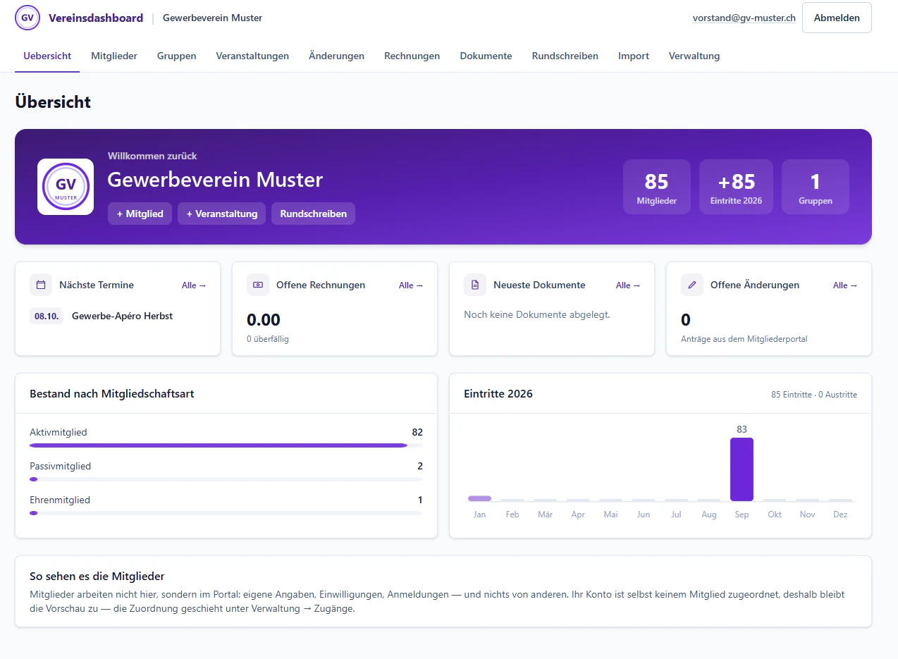 Übersicht der Vereinssoftware mit Mitgliederbestand, Terminen und Eintritten (anonymisiert)